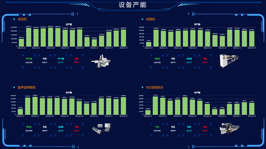 新能源线束智能化加工 解决关键挑战的前沿设备有哪些10.png 